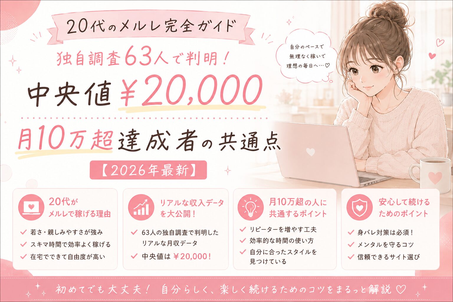 20代のメルレ完全ガイド|独自調査63人で判明！中央値¥20,000・月10万超達成者の共通点【2026年最新】