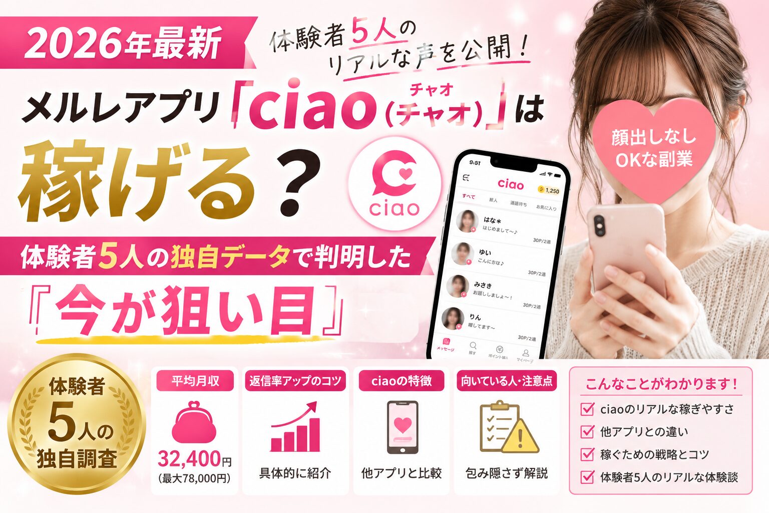 メルレアプリ「ciao（チャオ）」は稼げる？体験者5人の独自データで判明した「今が狙い目」【2026年最新】