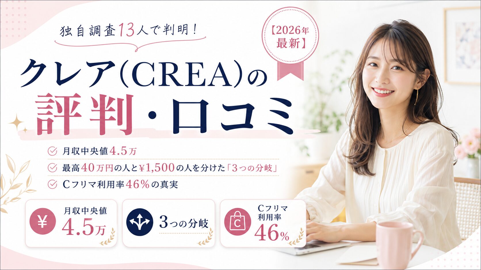 クレア(CREA)の評判・口コミ｜独自調査13人で判明！月収中央値4.5万・最高40万円の人と¥1,500の人を分けた『3つの分岐』とCフリマ利用率46%の真実【2026年最新】