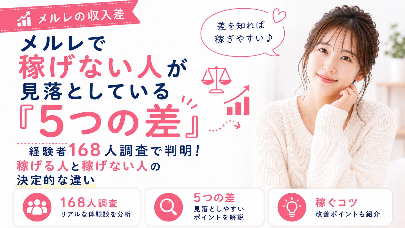 メルレで稼げない人が見落としている『5つの差』経験者168人調査で判明！稼げる人と稼げない人の決定的な違い