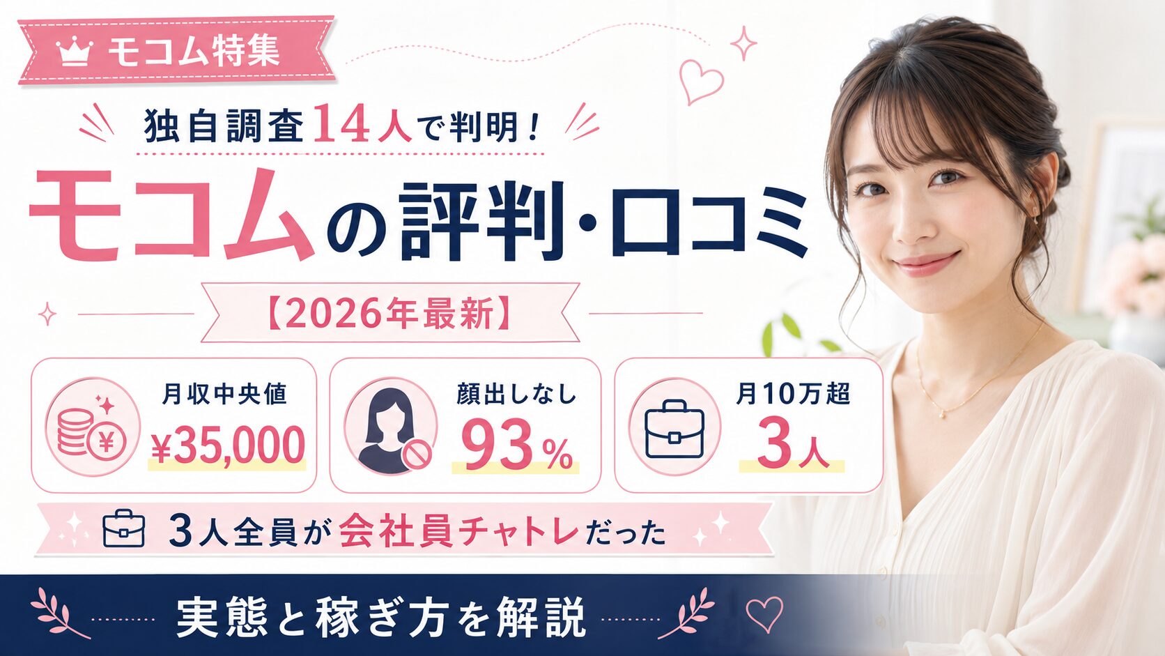 モコムの評判・口コミ｜独自調査14人で判明！月収中央値¥35,000・顔出しなし93%・月10万超3人全員が会社員チャトレだった【2026年最新】