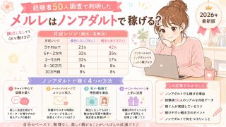メルレはノンアダルトで稼げる?経験者50人調査で判明した現実的な月収と4つの稼ぎ方