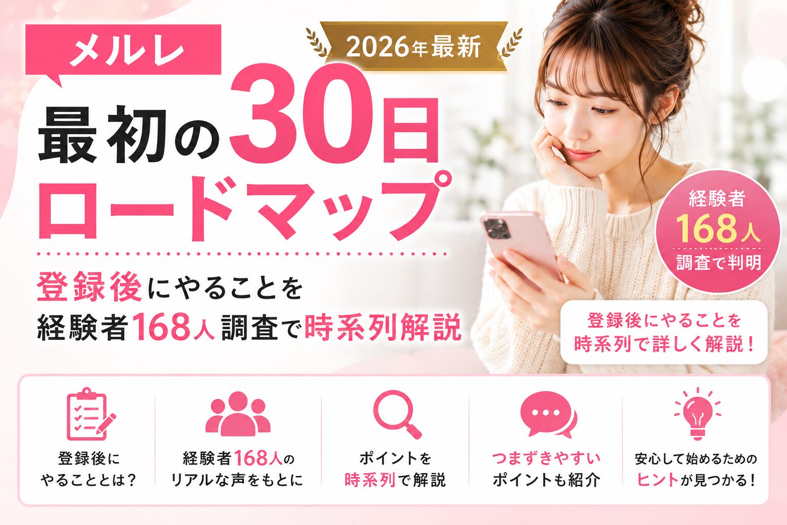 メルレ最初の30日ロードマップ｜登録後にやることを経験者168人調査で時系列解説【2026年最新】